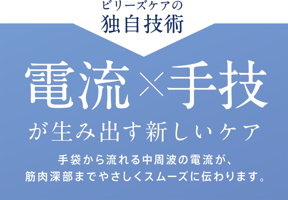ビリーズケアの独自技術